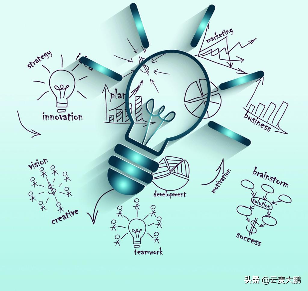 现在做社交电商,做社交电商的第一步