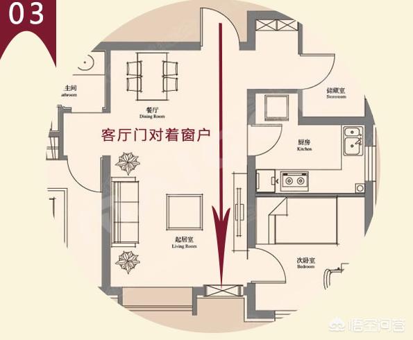 门对窗必遭殃门对门必伤人谁讲的,门对门必伤人是什么意思