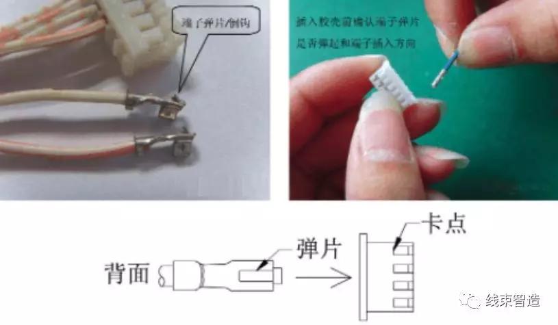 汽车线束装配流水线,线束装配简单自动化