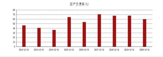 哈投股份重组最新传闻,哈投股份二季度
