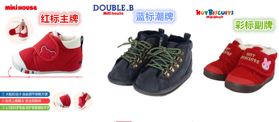 mikihouse二段鞋推荐,mikihouse鞋15.5