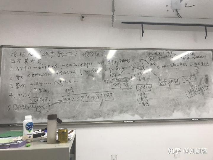 清华美院美术史怎么考的,24年清华美院艺术史论怎样考