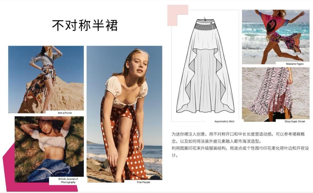 波西米亚风格服装设计图片,夏季女装波西米亚风