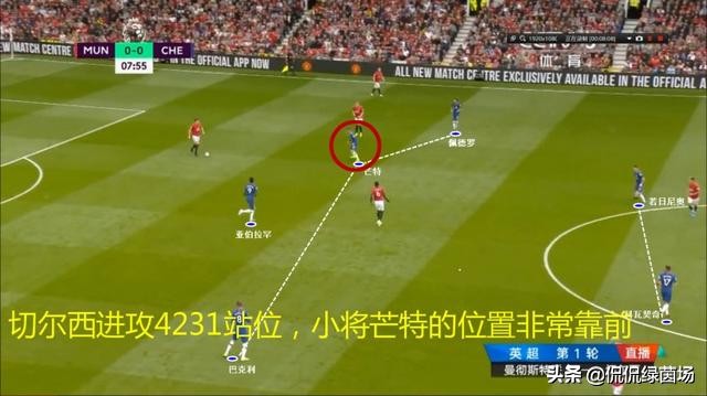 兰帕德英超首球,疯狂的英超穆帅兰帕德第五轮