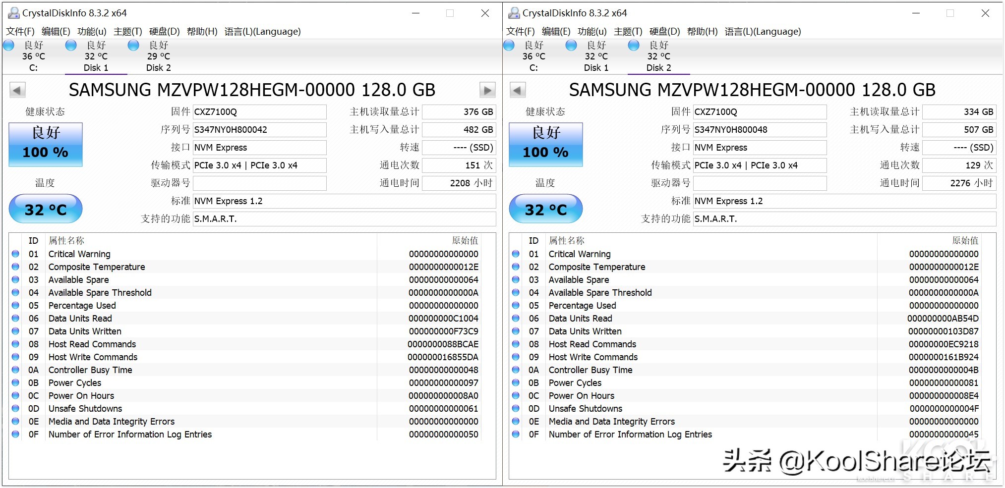 群晖e10m20-t1,群晖1821深度评测