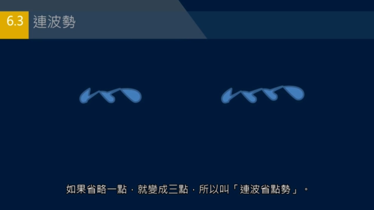 竖排流水,竖排和横排结合的视频