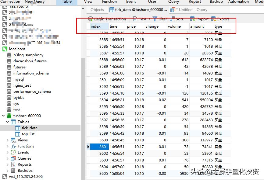 Python量化交易，绝对干货！Tushare将股票行情存入Mysql数据库