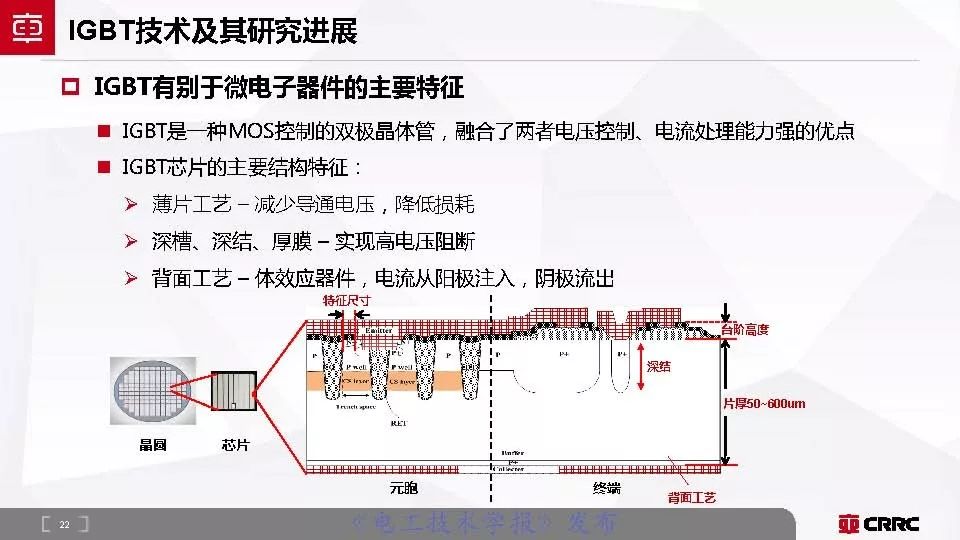 株洲中车时代电气大功率半导体,中车时代功率半导体核心元器件