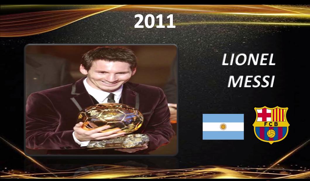 2020年足球金球奖,金球奖历届得主2008到2019