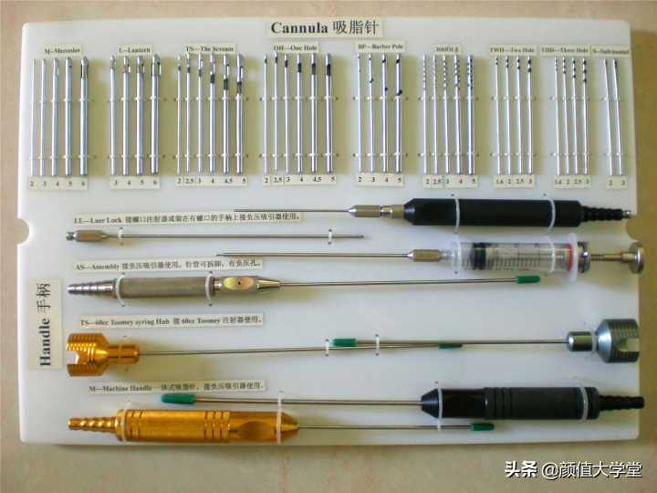 抽脂和吸脂后有什么注意事项,吸脂手术的危害和后遗症