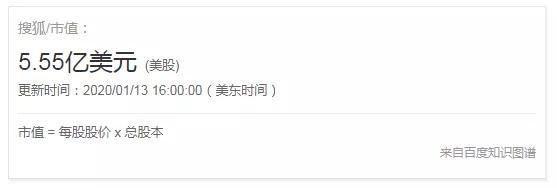 迟到一次罚款500：搜狐剥削员工，谁在剥削张朝阳？