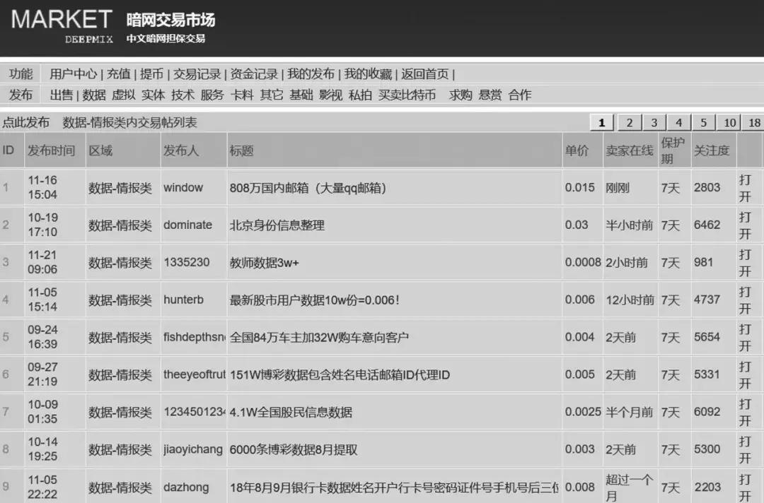我从*市黑**人肉出34.6万条个人信息，多数被害者麻木不仁