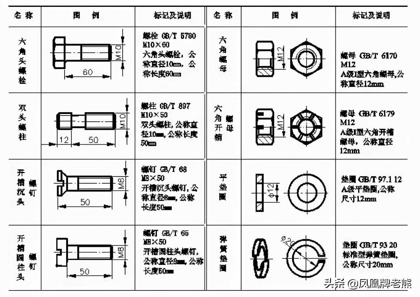 国产工业软件的困境,民族工业软件