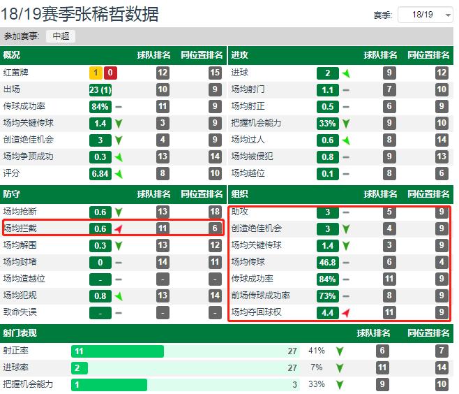 侯永永有前途吗,侯永永实力有多强