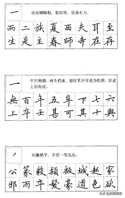 钢笔字写得快怎么办,钢笔字写的难看怎么练习
