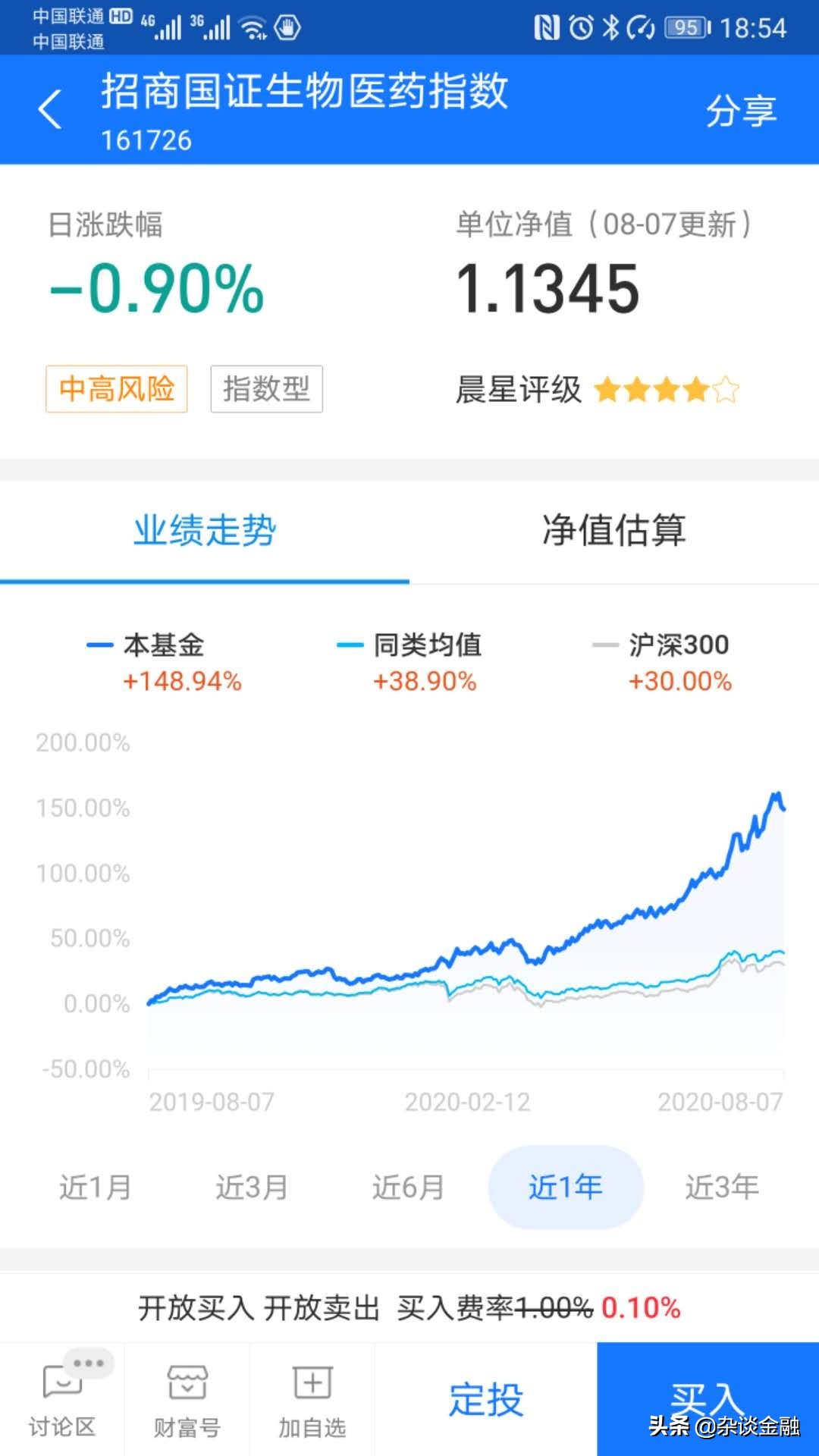 支付宝的基金支付是什么意思,支付宝基金定投周期什么意思