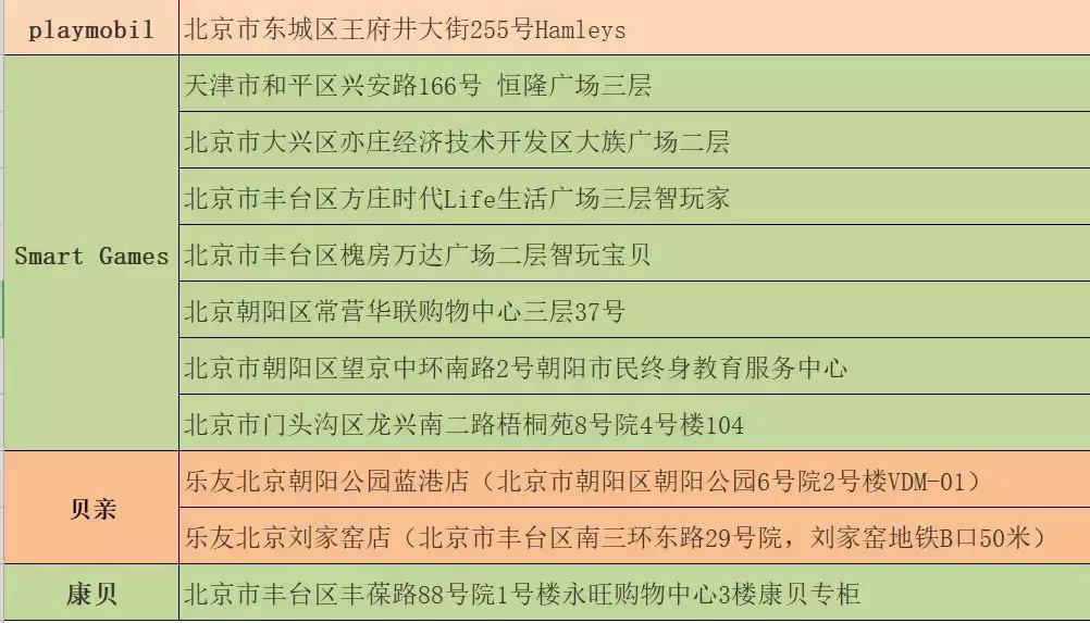 限时特惠19.9一票畅玩,199抢双人畅玩门票