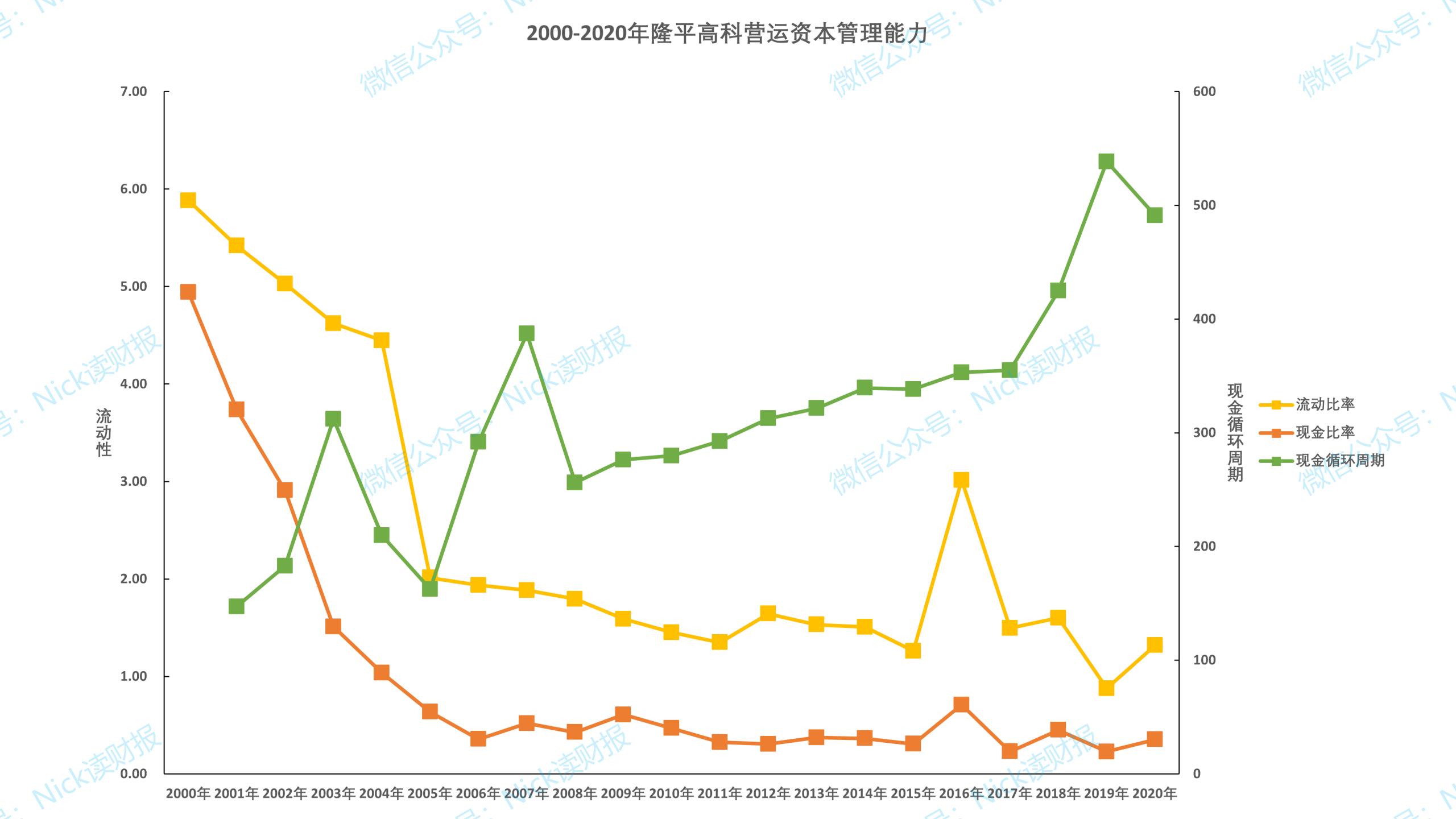 中国有几个隆平高科,隆平高科是袁隆平的吗