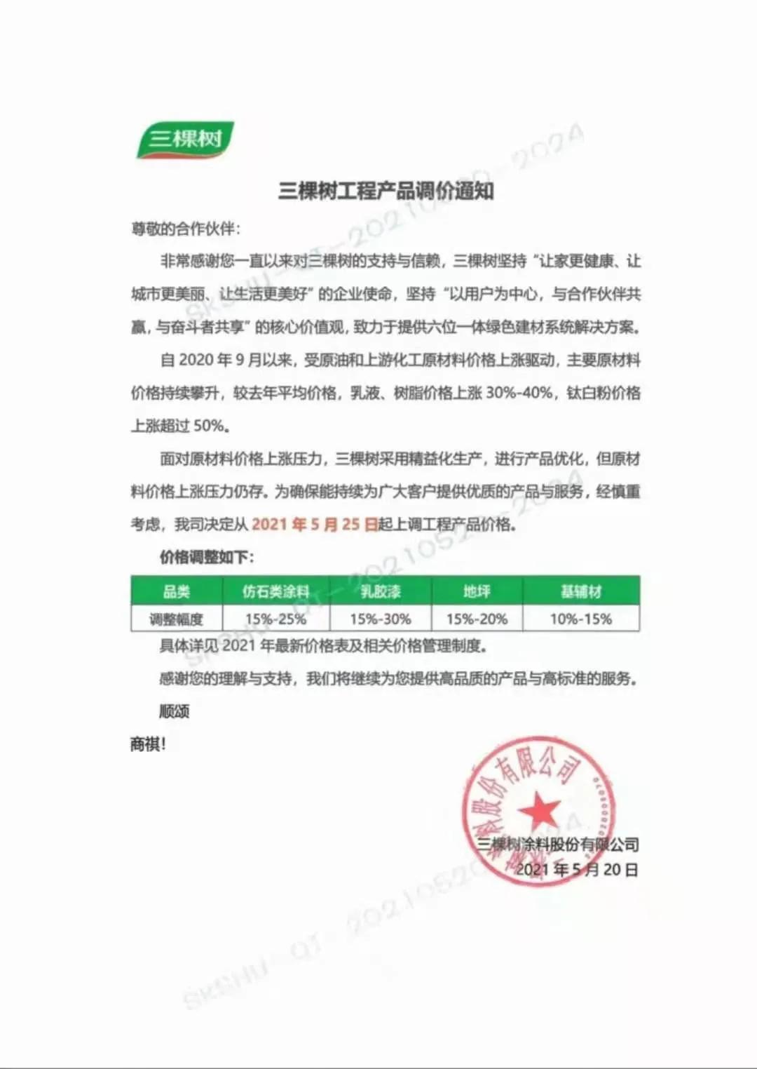 原料暴涨！三棵树、亚士漆、久诺等十几家涂料厂集体“抗议”