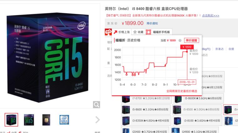 预算2000多怎么配二手电脑,预算2万电脑怎么配