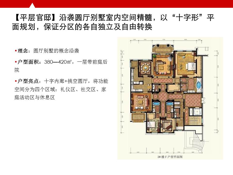 北京御园一期,北京市豪宅项目