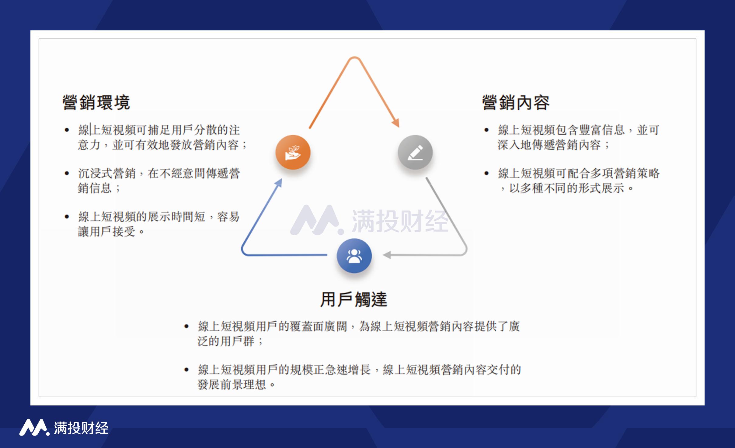 优矩互动公司怎么样,优矩互动北京科技有限公司