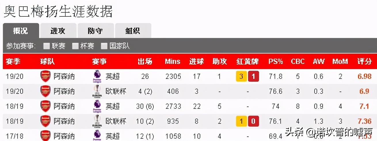 欧洲足球黑店排行榜多特蒙德,多特蒙德为什么被称为黑店