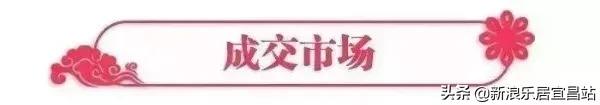 宜昌2019年楼市,2019宜昌楼市
