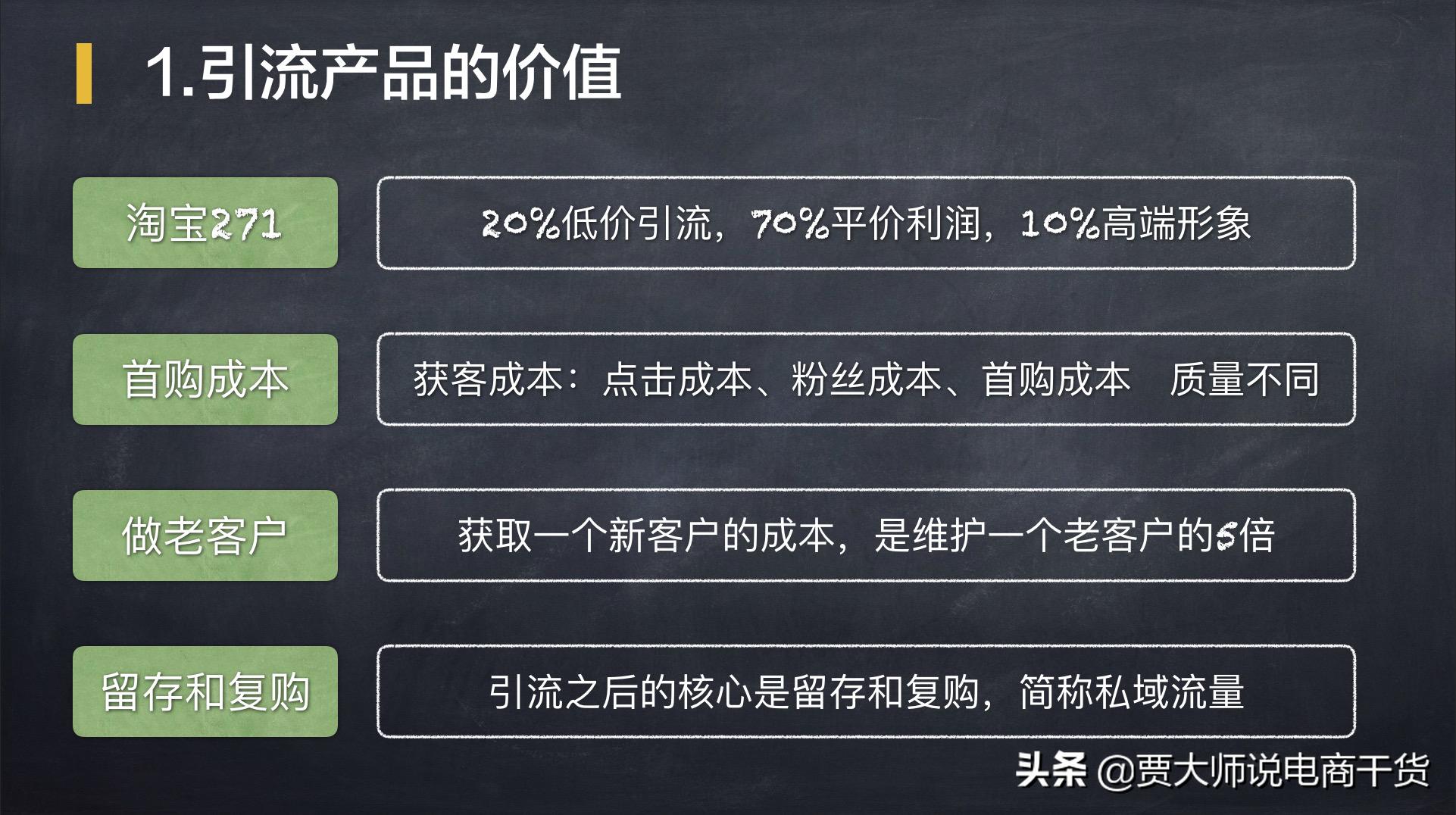 电商搜索怎么设计引流方案,电商设计怎么找合适素材