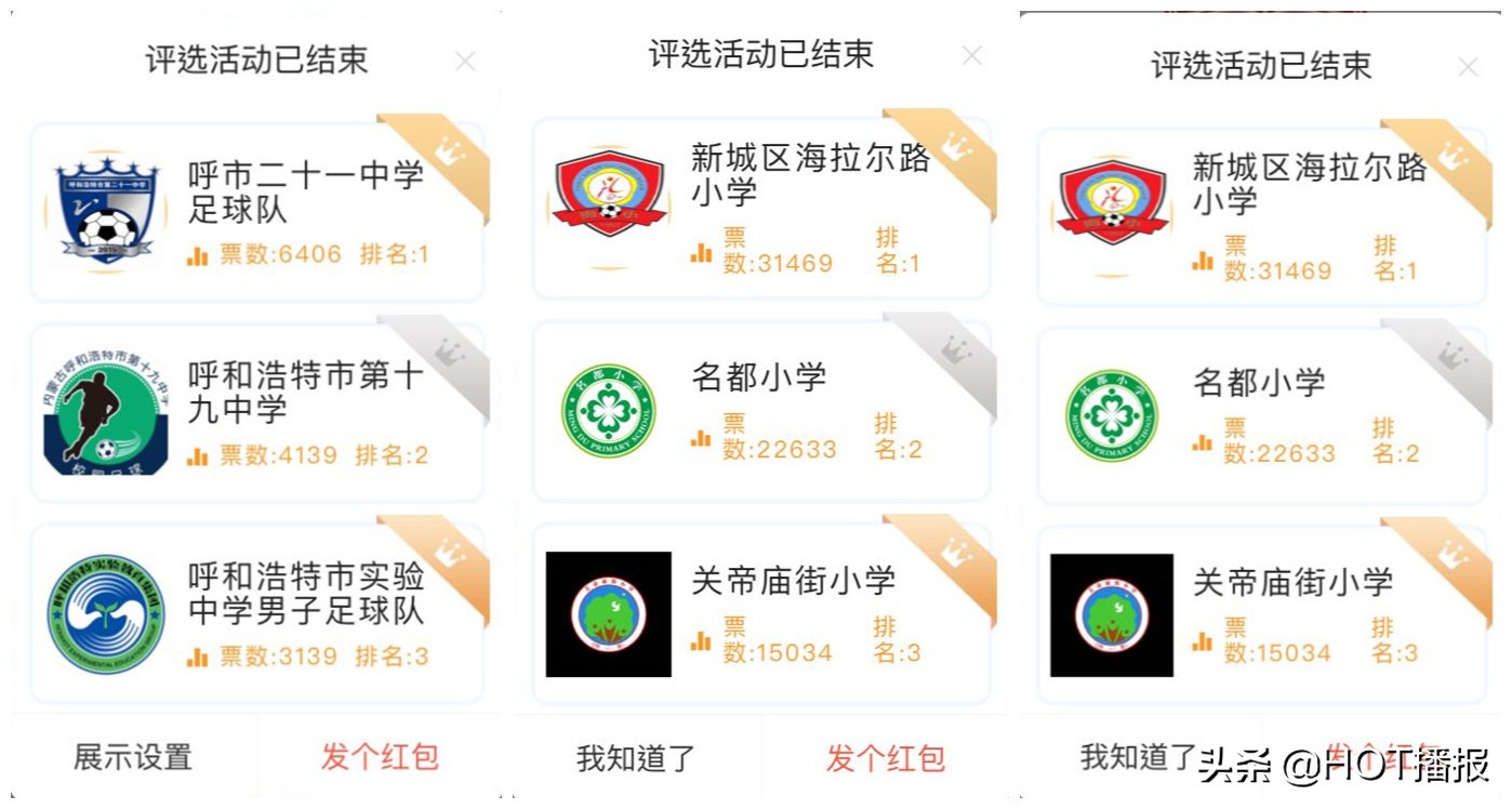 呼和浩特最新足球比赛小学,2022年呼和浩特区长杯