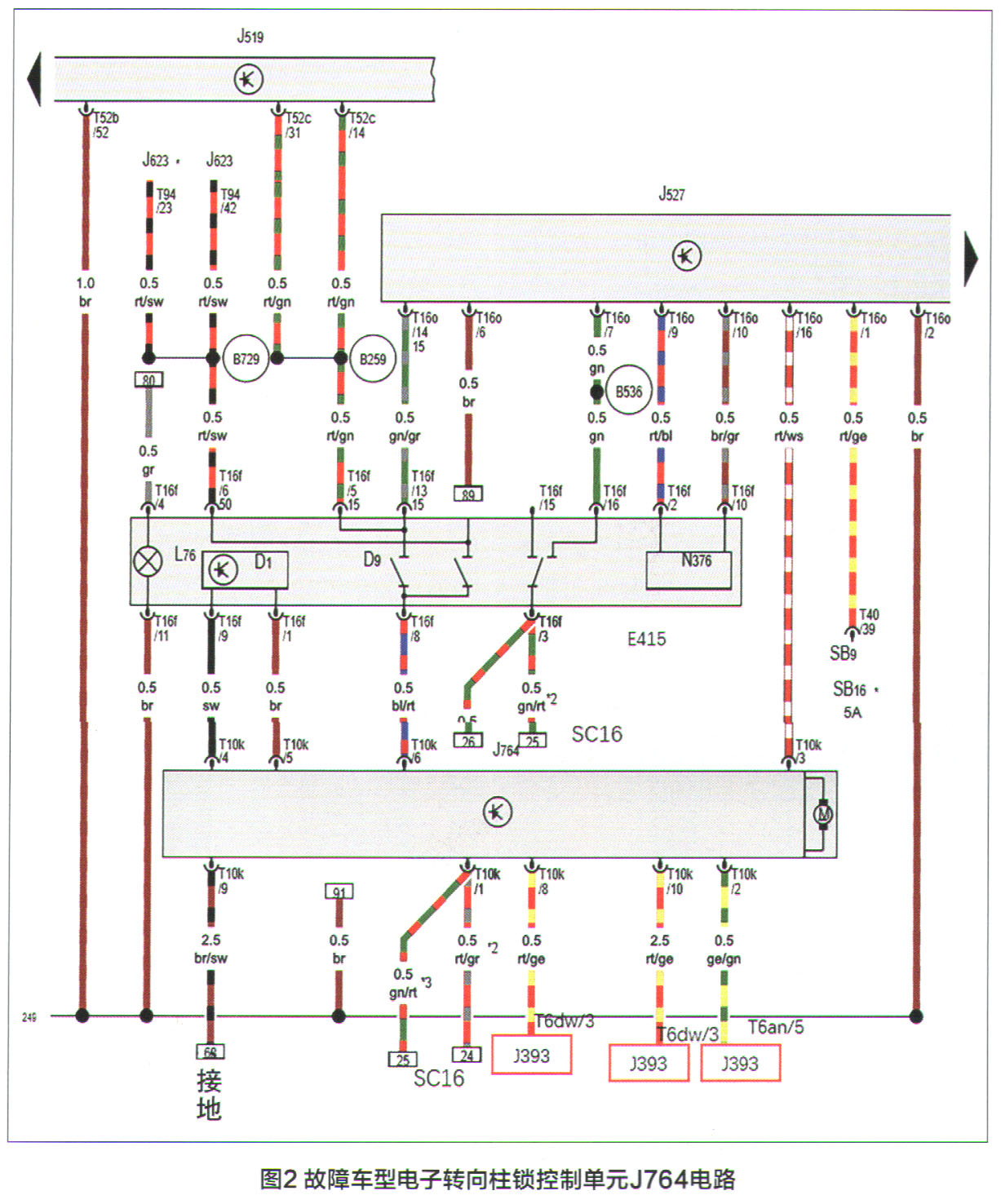 大众迈腾无法启动马达无反应,大众迈腾无法启动没显示挡位