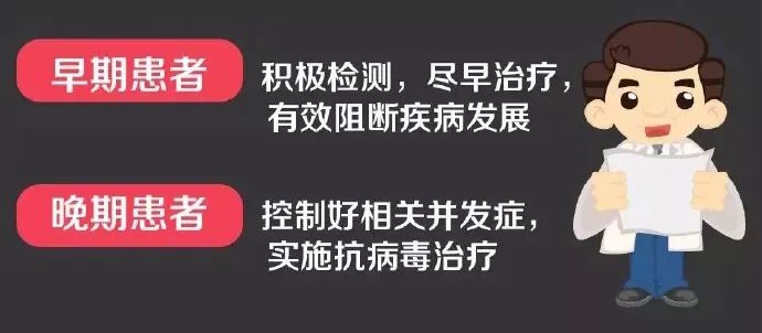 这几种情况证明你得了艾滋病,刚刚发现得艾滋病怎么办