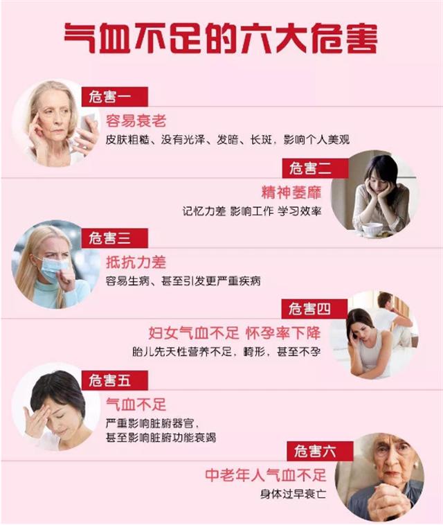 经常整夜失眠心慌气短胸闷怎么办,经常感到胸闷心慌失眠怎么回事