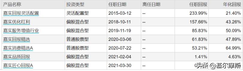 喜提一个大满贯,喜提大满贯