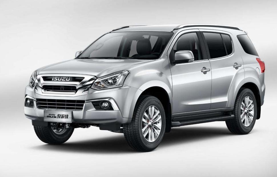 想买车越野又没钱怎么办,想去西藏必须买个suv吗