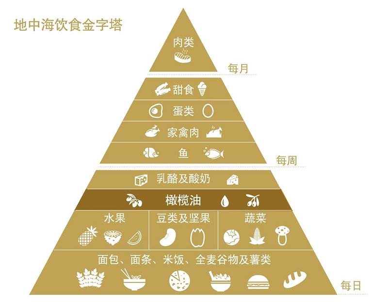 男性早泄怎么调理,男人迟泄症的原因