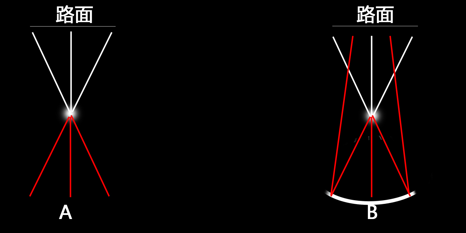 翼虎改灯,2019翼虎卤素灯换led大灯教程