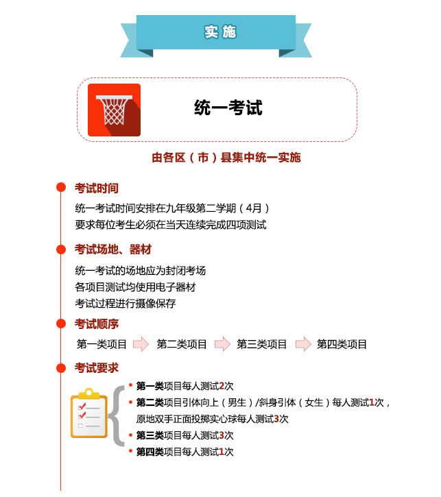 关注2020成都市中考实施规定解读,新初一中考改革政策