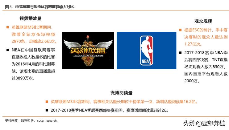 区块链游戏大时代,区块链游戏深度解析