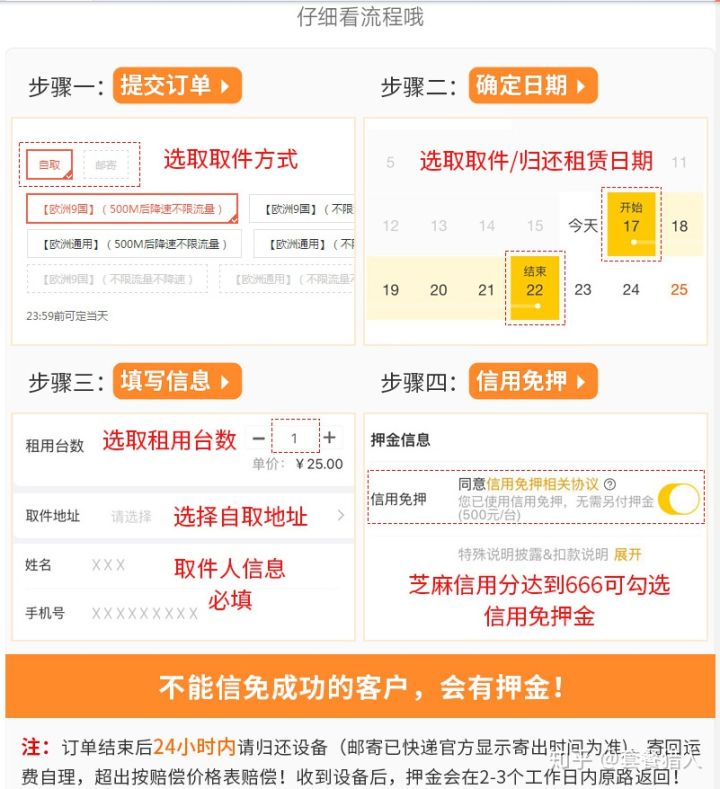 去国外旅游100mb流量够吗,国外出差怎么解决流量问题