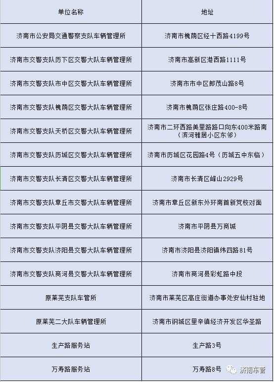 驾驶证行驶证丢了怎么办理,驾驶证丢失和车牌丢失怎么处理