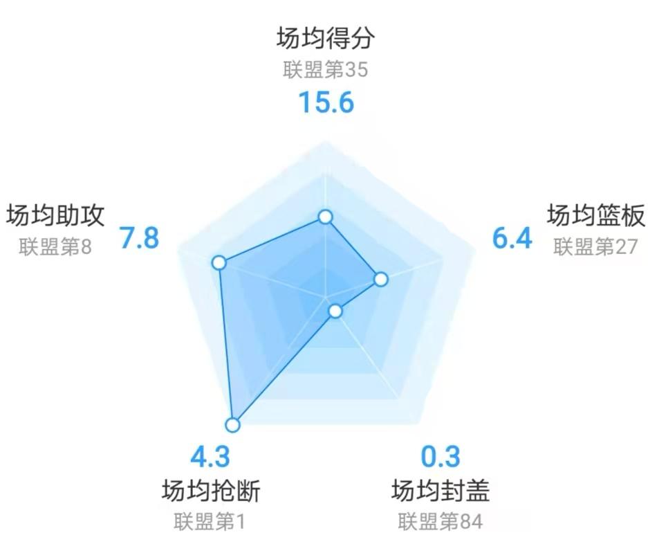 东北暴雪天有多猛视频火了,东北暴雪天有多猛热搜