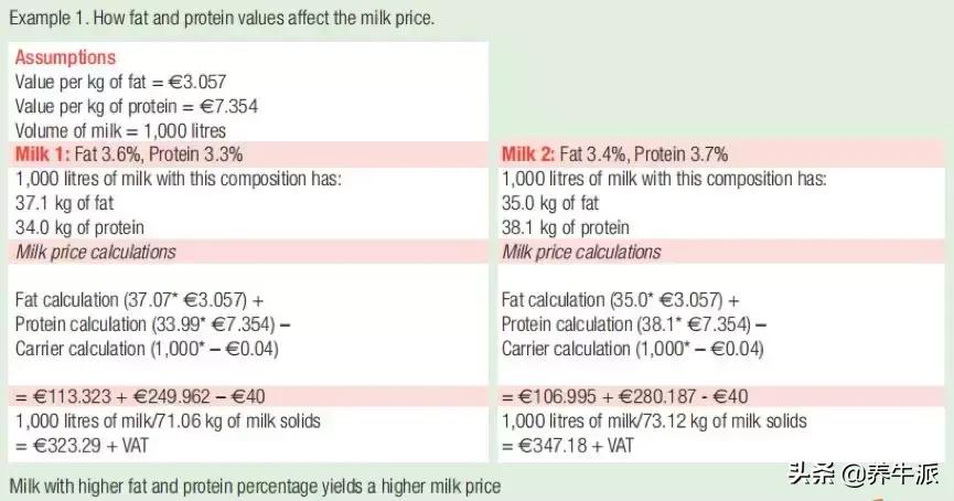 为什么爱尔兰金融发达,爱尔兰为什么是欧盟国
