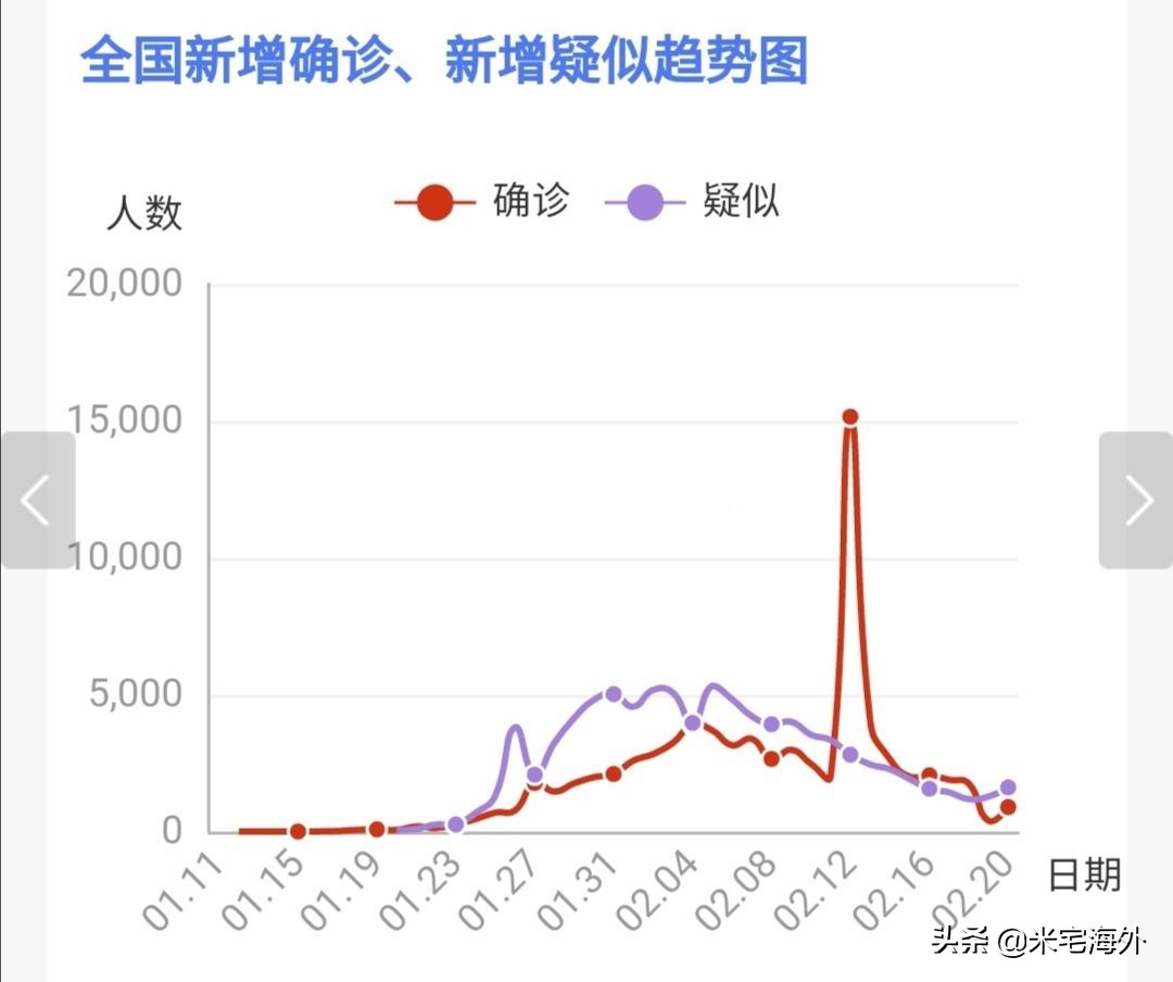 突遭疫情“黑天鹅”，海外旅游国家一夜失宠