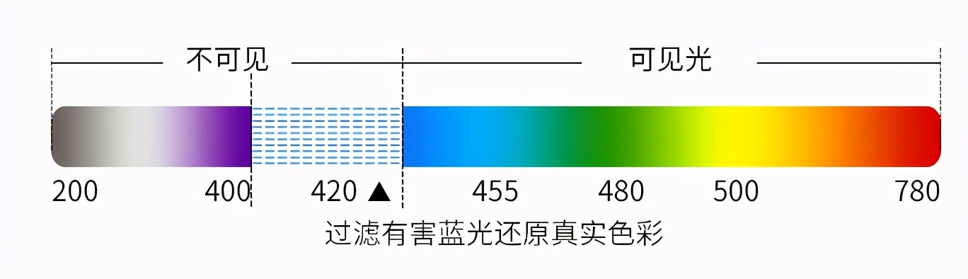 40寸显示器推荐2021排行榜,百元显示器推荐2022排行榜