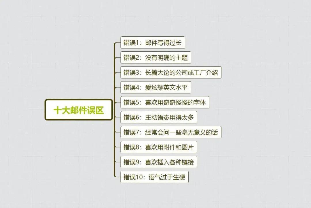 宝妈学习知识分享,全职宝妈可以学习的一技之长