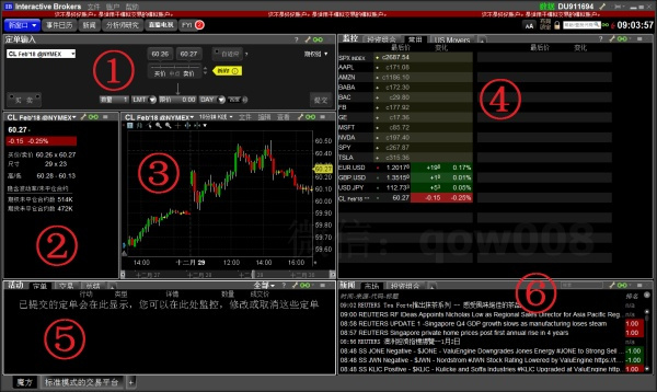 盈透证券下单教程,盈透证券中文版操作视频