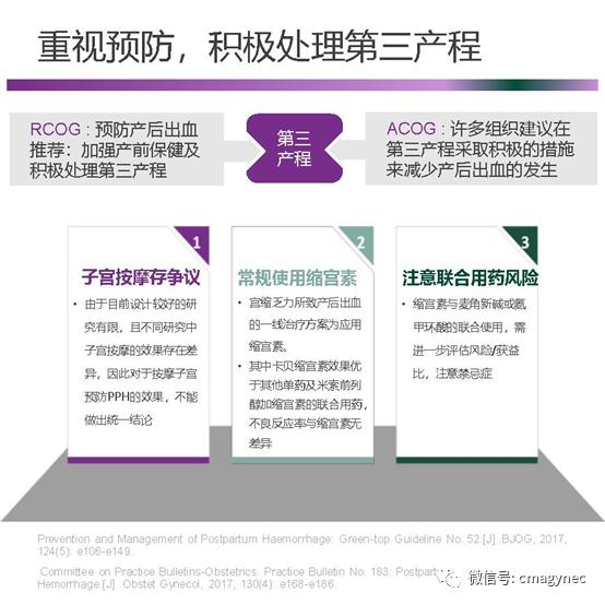 预防产后出血护理方式分析论文,产后出血最新指南中国