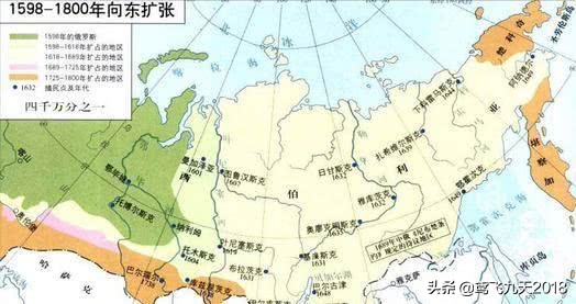 为什么沙俄能占领蒙古,沙俄为啥没有彻底同化乌克兰