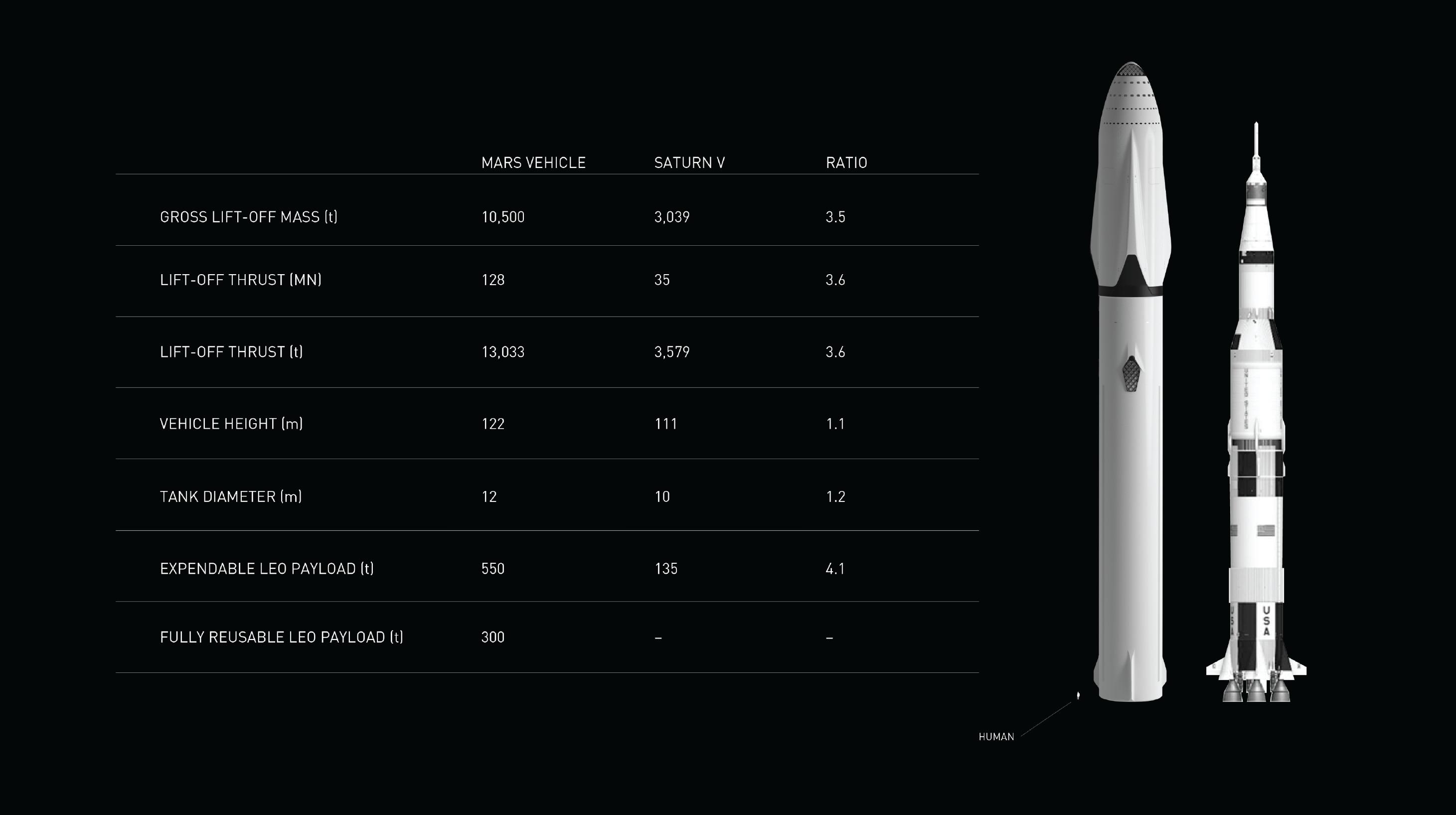 ppt如何做出高级感的表格,高大上的ppt怎么做